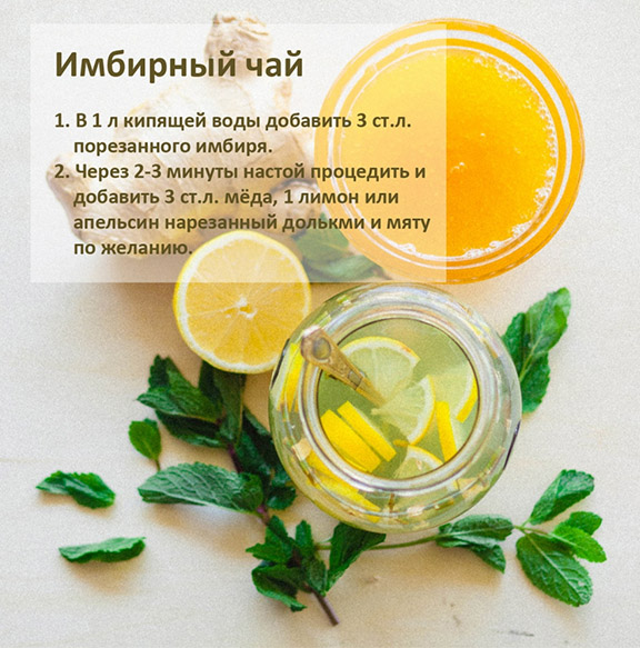 лимон и мед для похудения рецепт