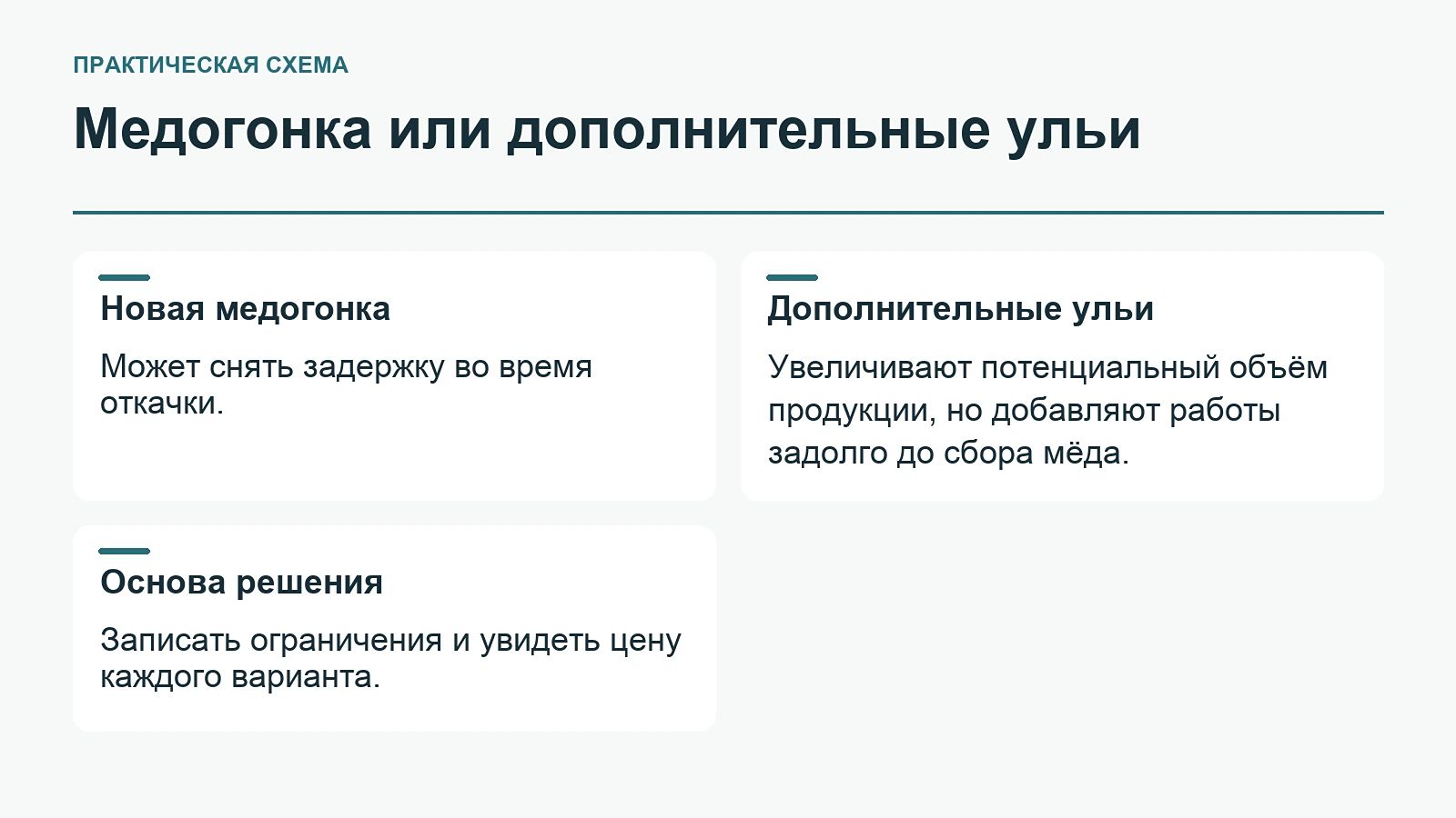 Медогонка или дополнительные ульи